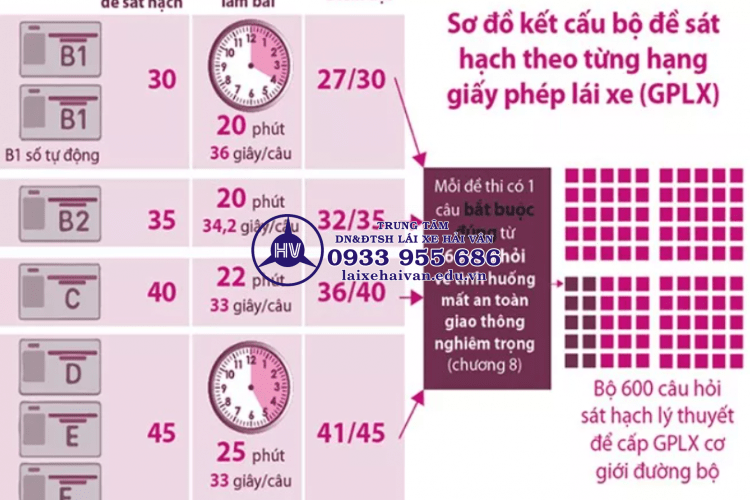 2021 09 30 000351 - laixehaivan.edu.vn