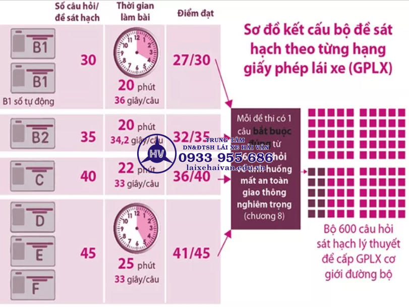 2021 09 30 000351 - laixehaivan.edu.vn