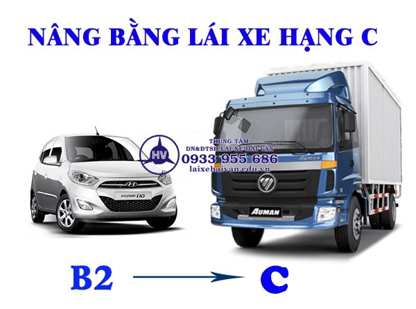 b2 len c - laixehaivan.edu.vn