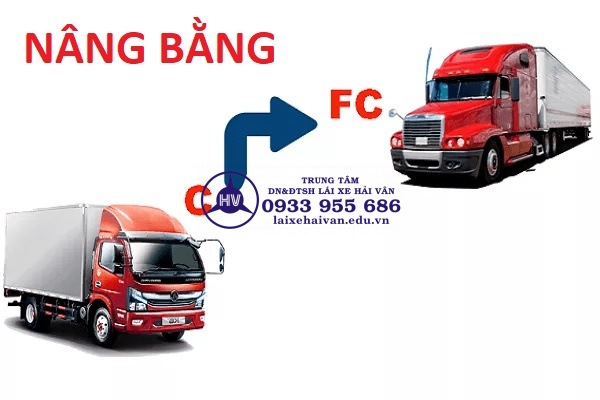 c len fc - laixehaivan.edu.vn