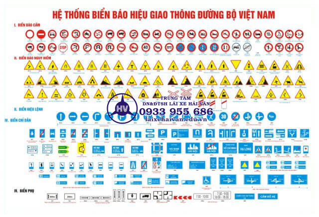 cac loai bien bao giao thong 1 1 1 1 - laixehaivan.edu.vn