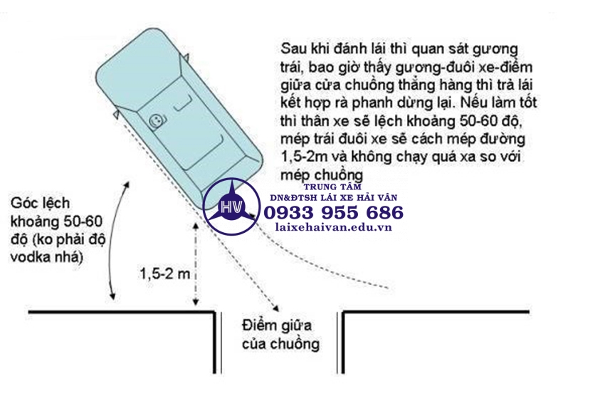 Cách lùi xe vào chuồng dọc và lùi đỗ song song nhanh gọn