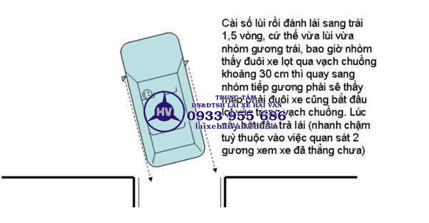 Cách lùi xe vào chuồng dọc và lùi đỗ song song nhanh gọn