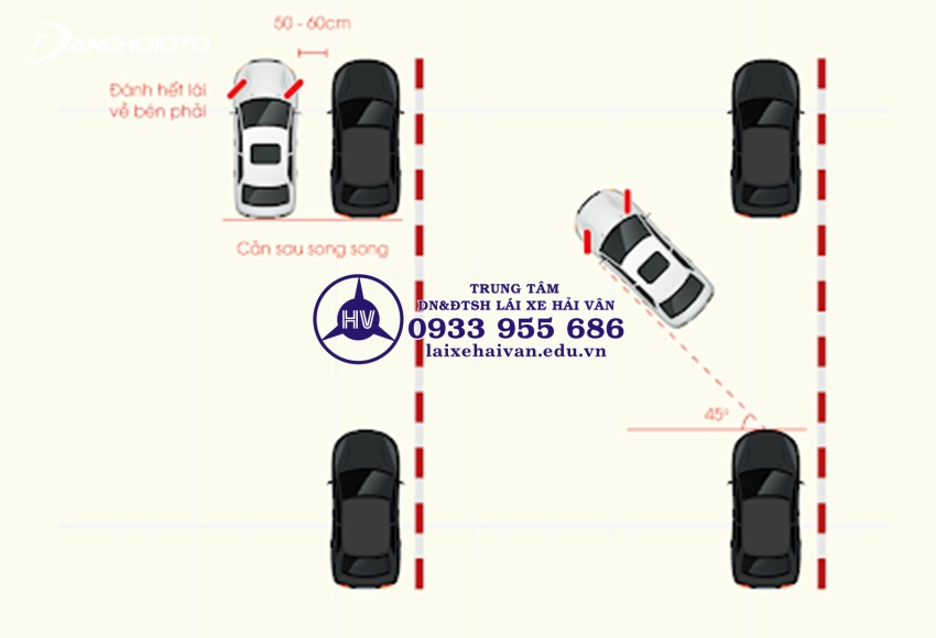 Cách lùi xe vào chuồng dọc và lùi đỗ song song nhanh gọn