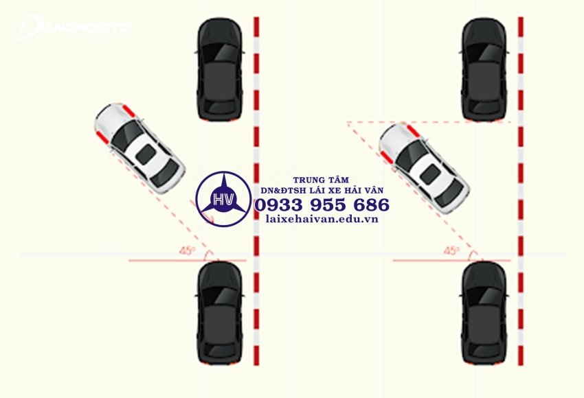 Cách lùi xe vào chuồng dọc và lùi đỗ song song nhanh gọn