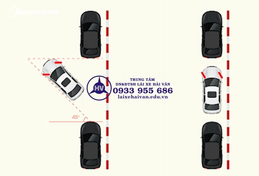 Cách lùi xe vào chuồng dọc và lùi đỗ song song nhanh gọn