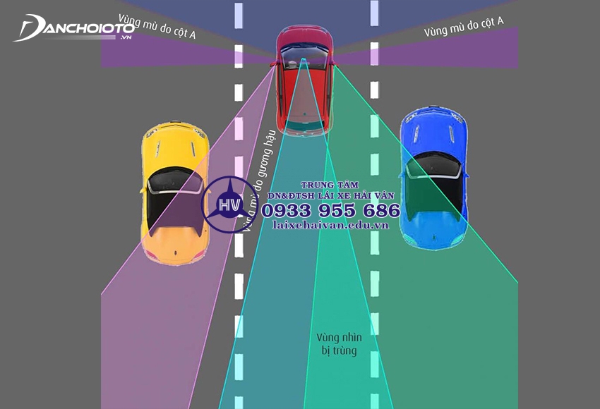 Cách lùi xe vào chuồng dọc và lùi đỗ song song nhanh gọn