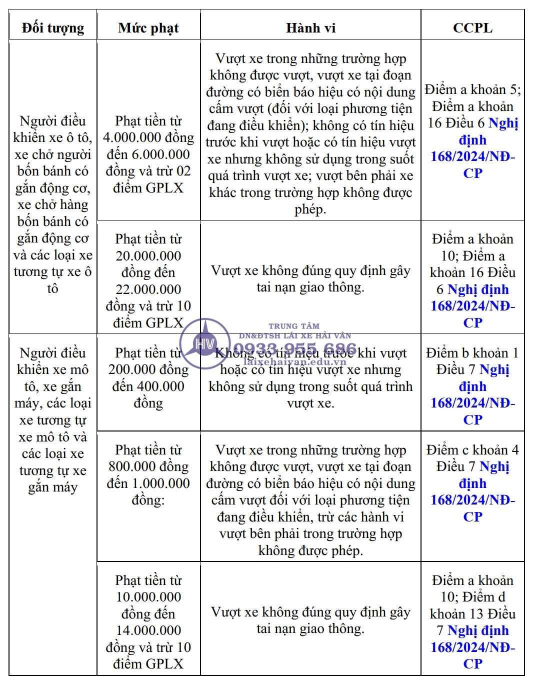 2025 03 18 201647 a - laixehaivan.edu.vn