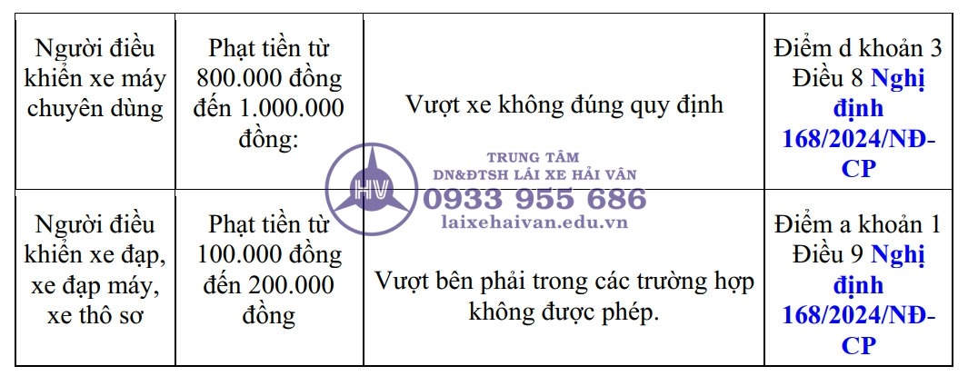 2025 03 18 201647 b - laixehaivan.edu.vn